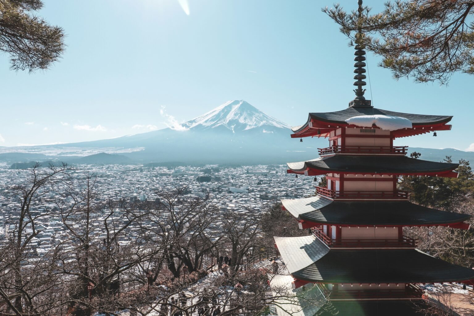 7 Unforgettable Experiences: Mt. Fuji Volcano – A Cultural & Experiential Journey